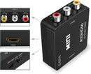 TTX AV to HDMI Converter - Pre-Played