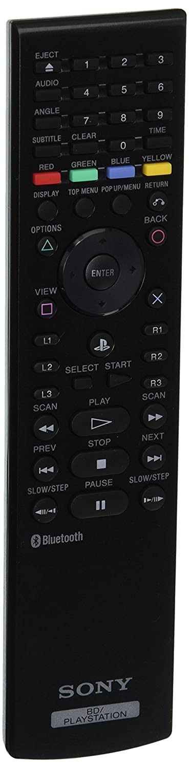 Playstation 3 Blu-Ray Remote  - Pre-Played